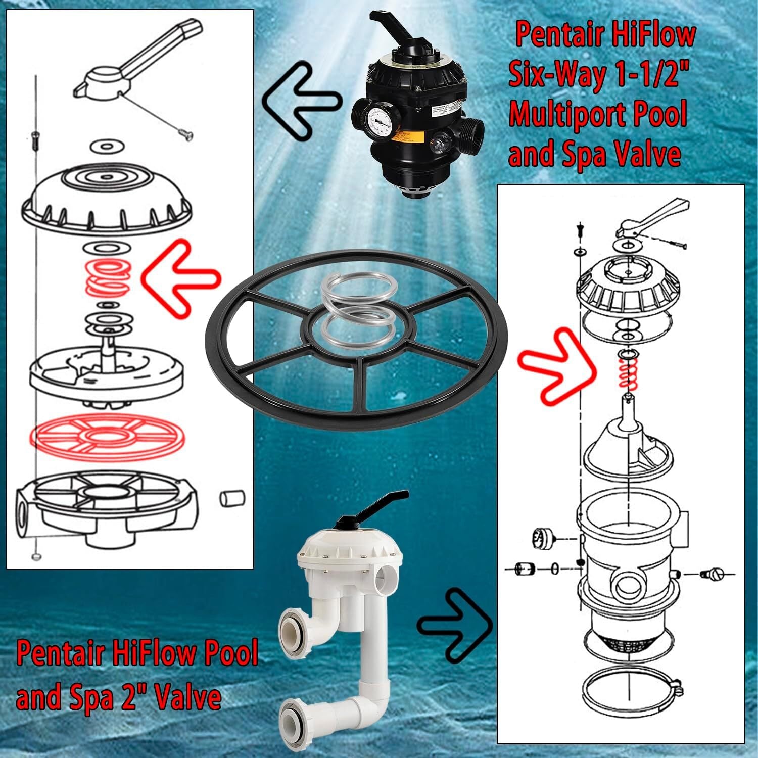 PENTAIR HIFLOW MULIPORT 2" SPIDER GASKET