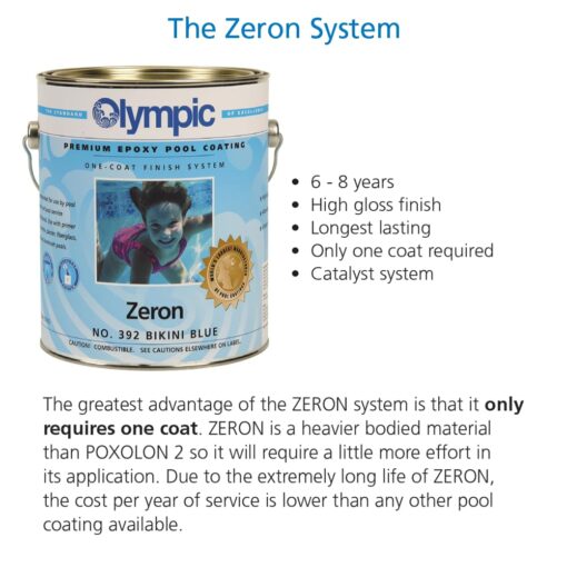 OLYMPIC PREMIUM EPOXY POOL PAINT 392 BIKINI BLUE 1 GALLON WITH CATALYST
