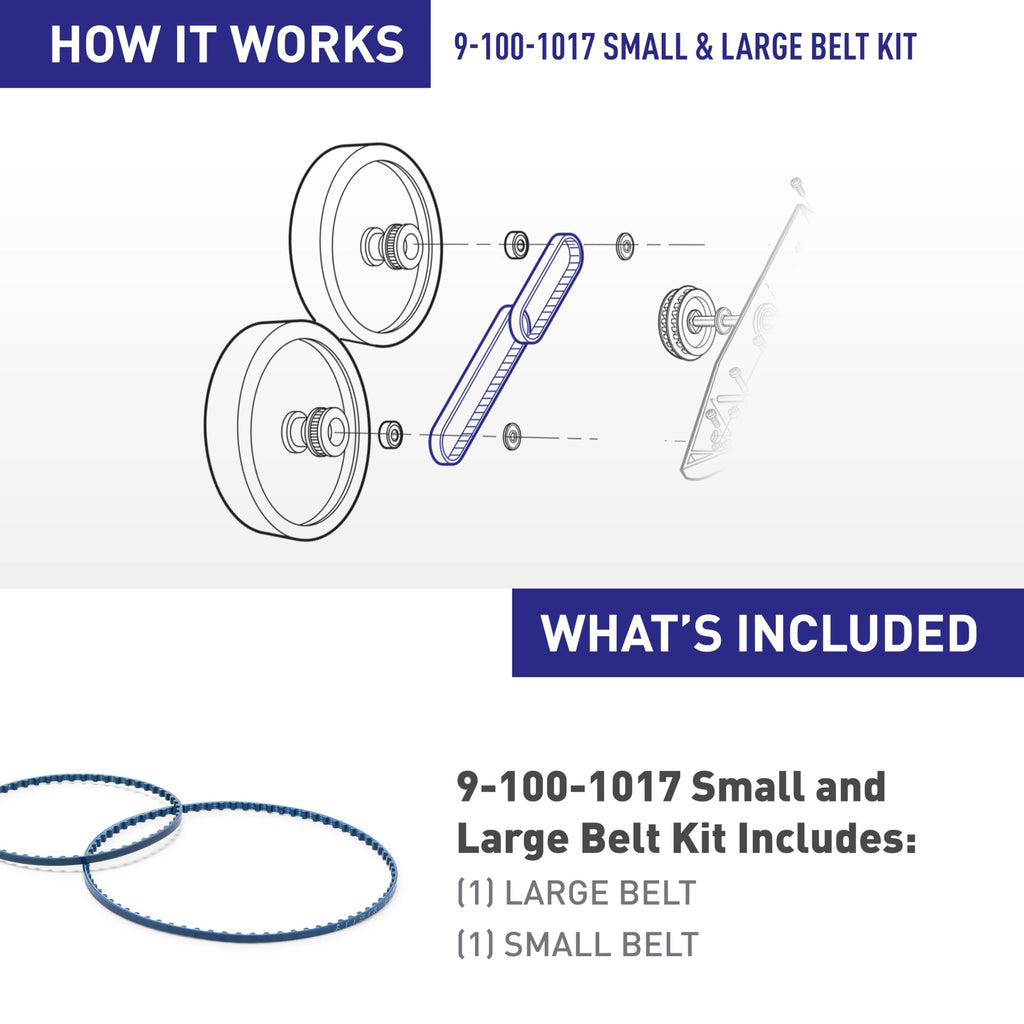 POLARIS BELT KIT 360/380