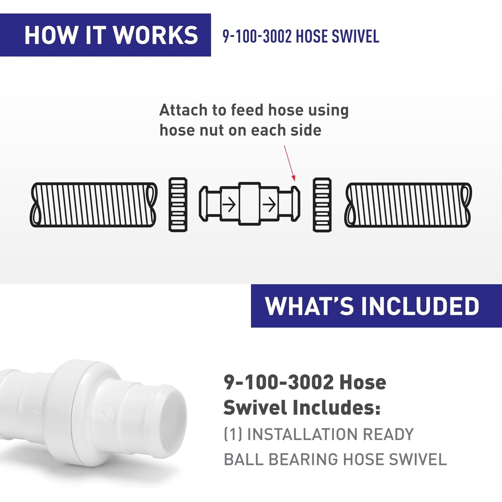 POLARIS HOSE SWIVEL