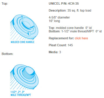 UNICEL FILTER 4CH-35